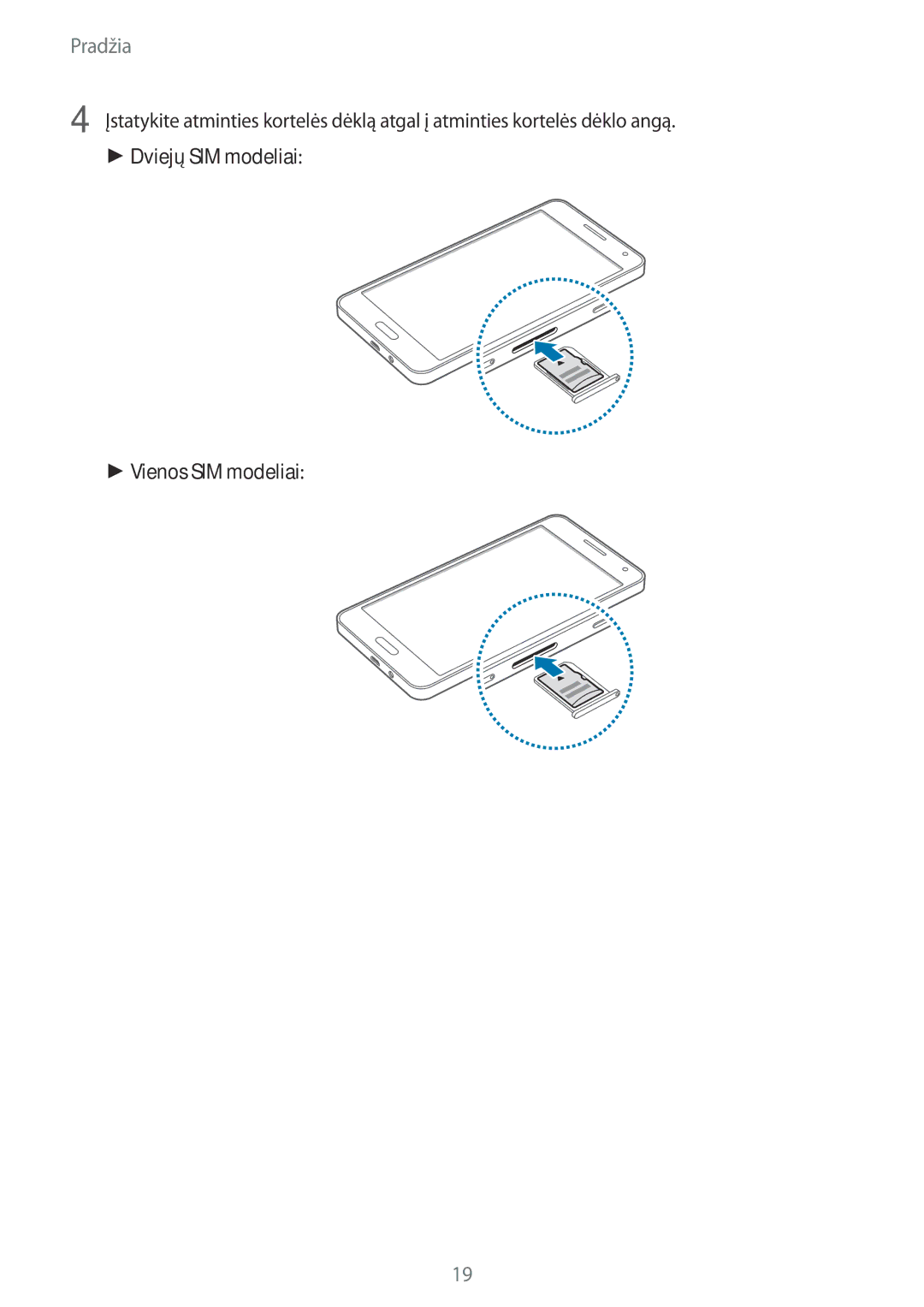 Samsung SM-A500FZDUSEB manual Dviejų SIM modeliai Vienos SIM modeliai 