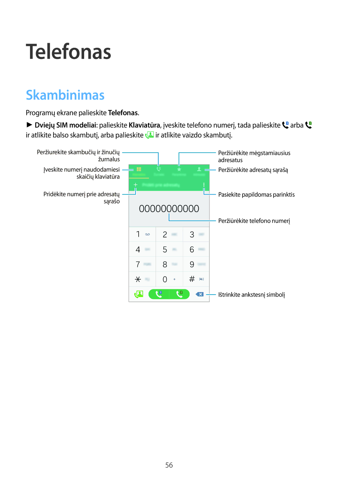 Samsung SM-A500FZDUSEB manual Skambinimas, Programų ekrane palieskite Telefonas 