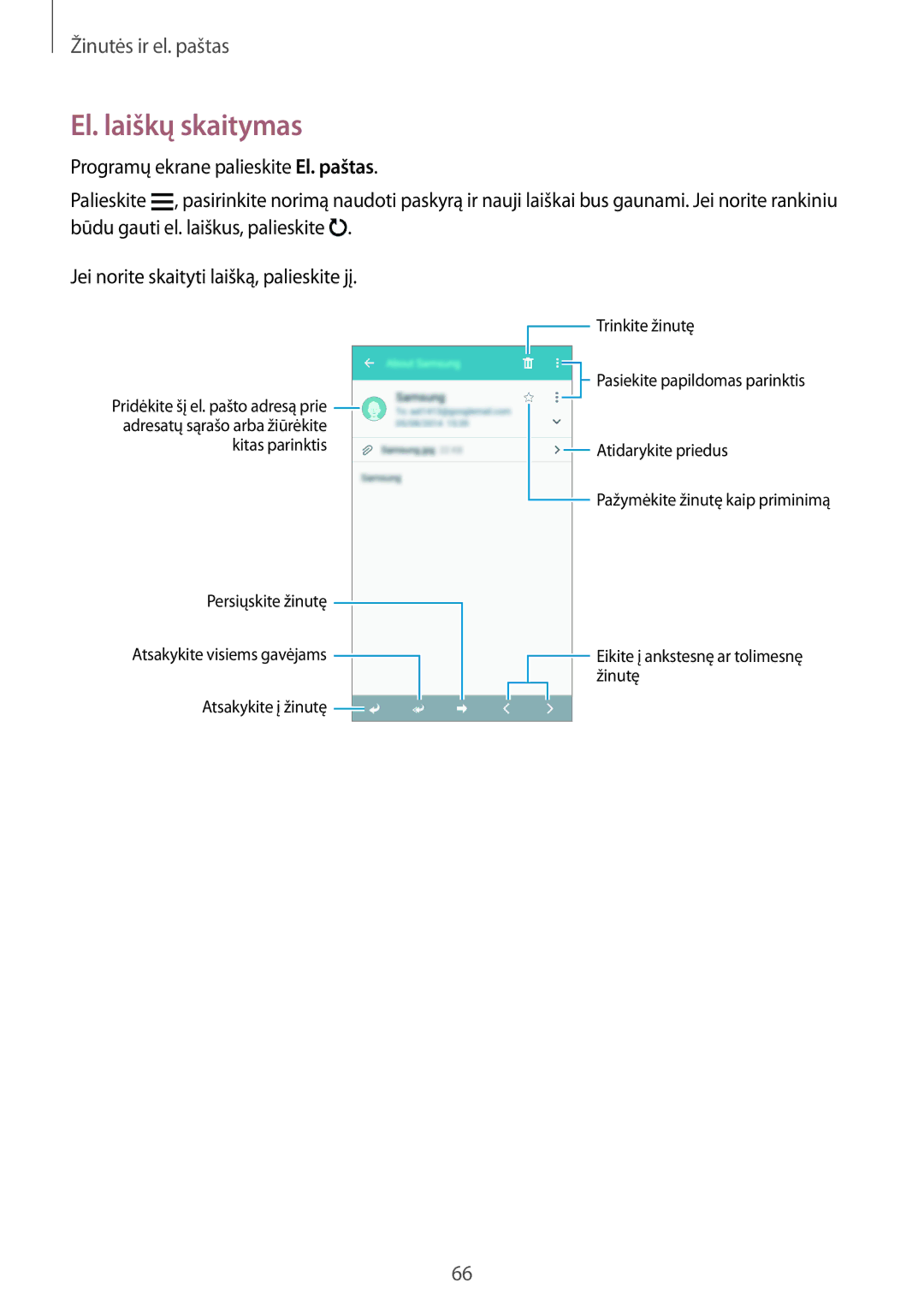 Samsung SM-A500FZDUSEB manual El. laiškų skaitymas 