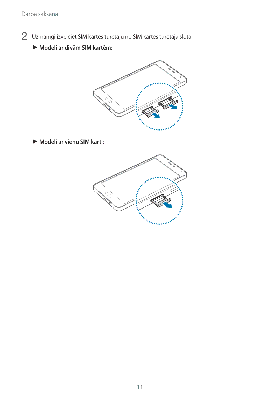 Samsung SM-A500FZDUSEB manual Darba sākšana 