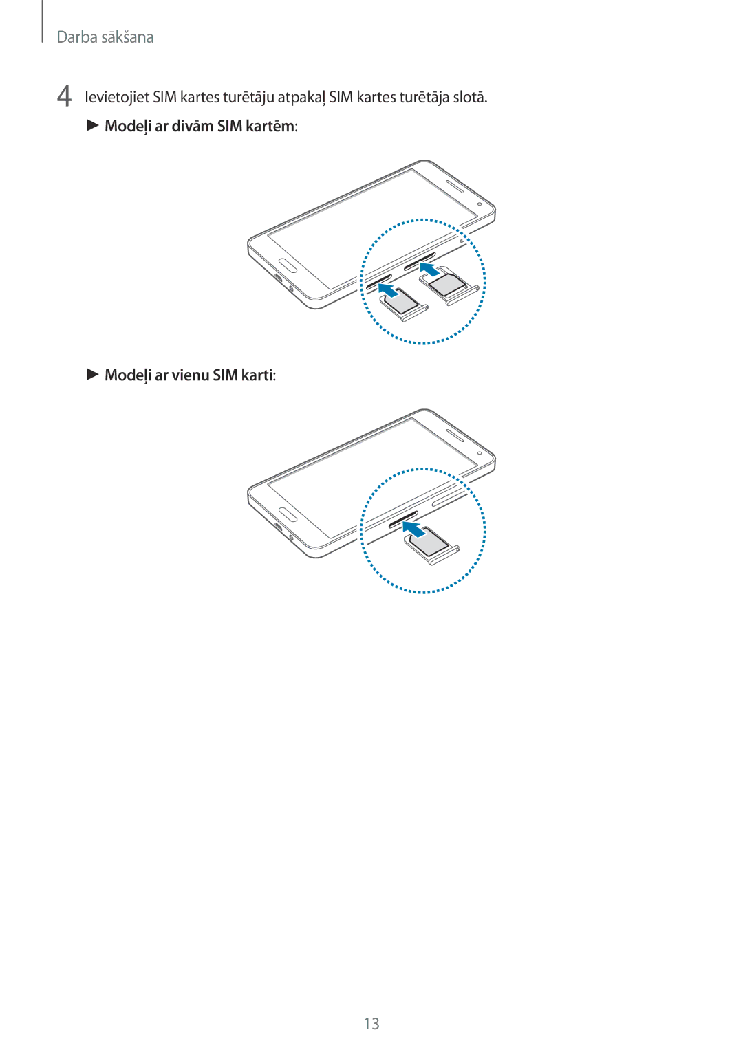 Samsung SM-A500FZDUSEB manual Darba sākšana 