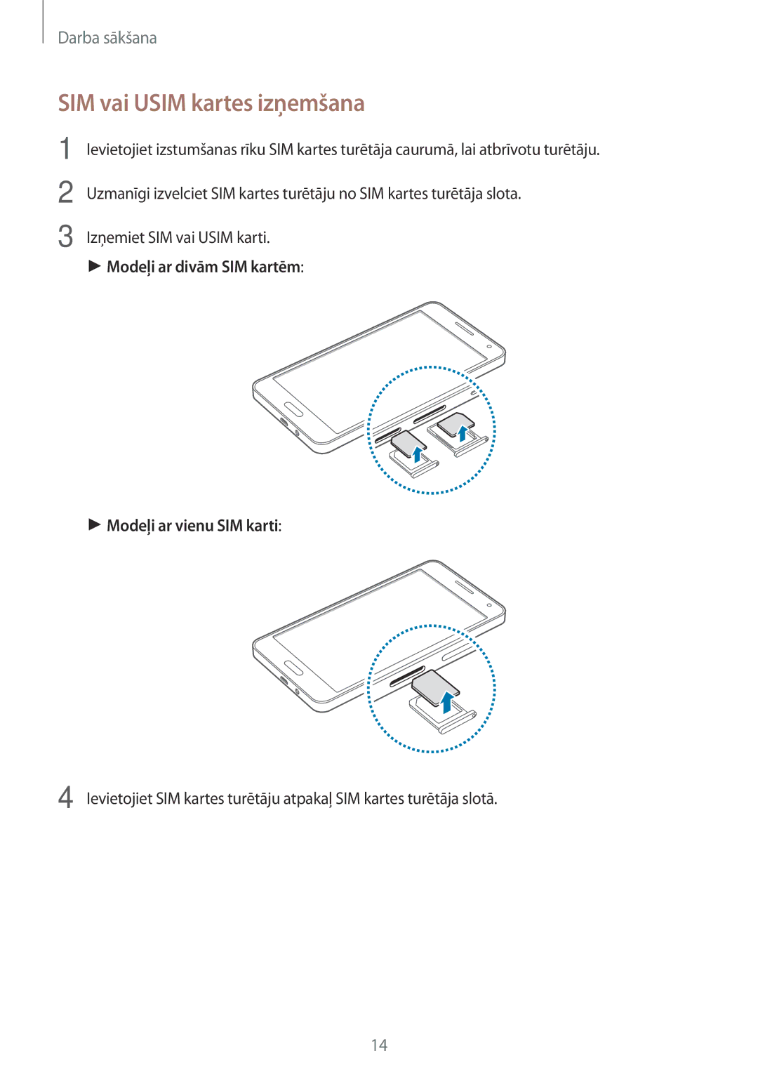 Samsung SM-A500FZDUSEB manual SIM vai Usim kartes izņemšana 