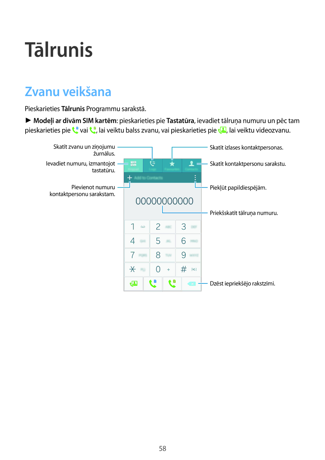 Samsung SM-A500FZDUSEB manual Tālrunis, Zvanu veikšana 