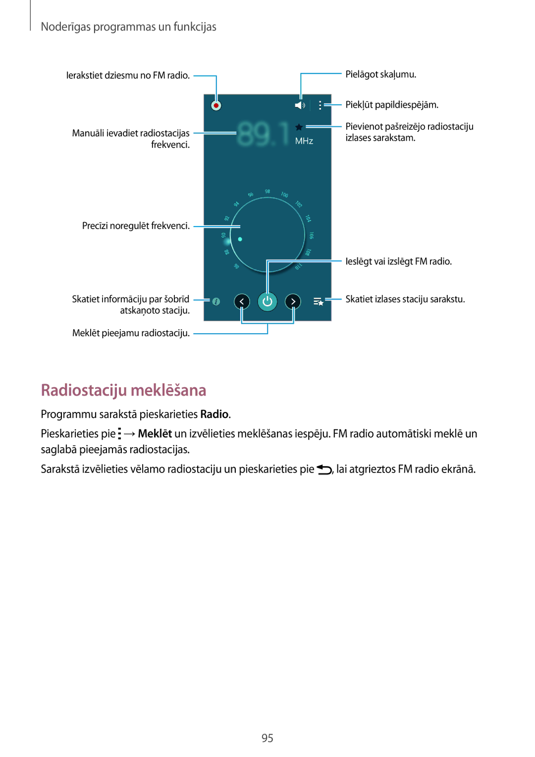 Samsung SM-A500FZDUSEB manual Radiostaciju meklēšana 