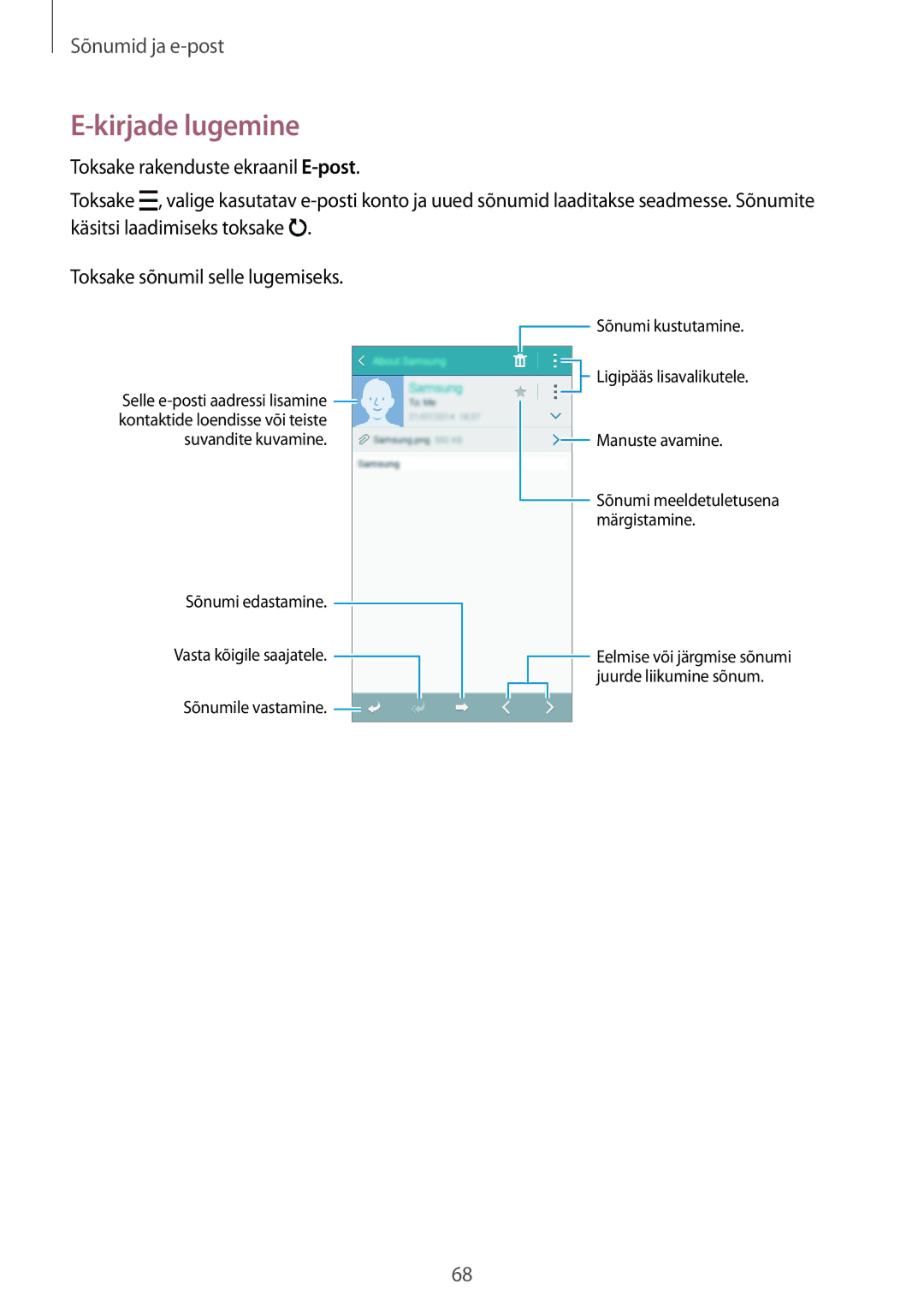 Samsung SM-A500FZDUSEB manual Kirjade lugemine 