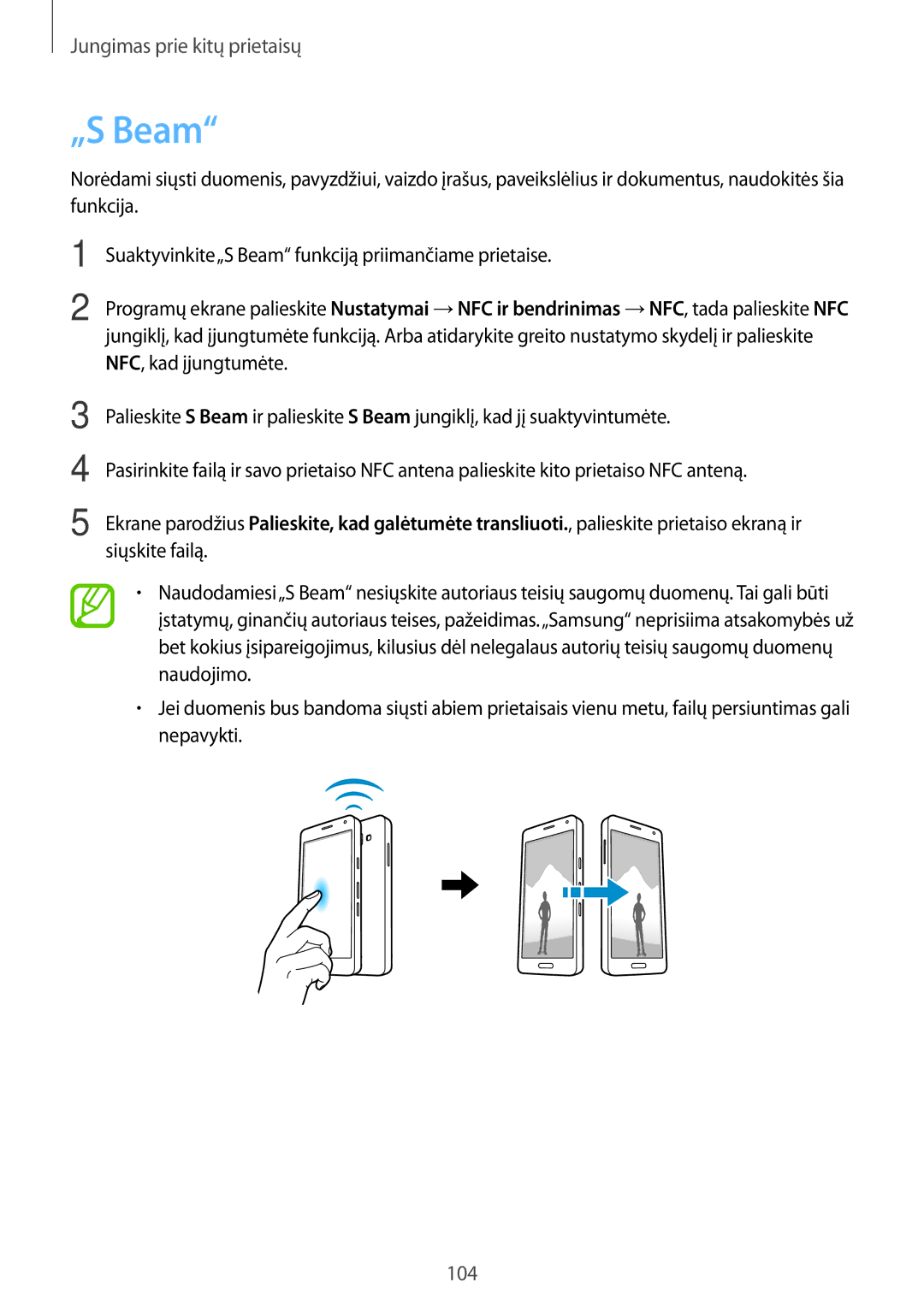 Samsung SM-A500FZDUSEB manual „S Beam 