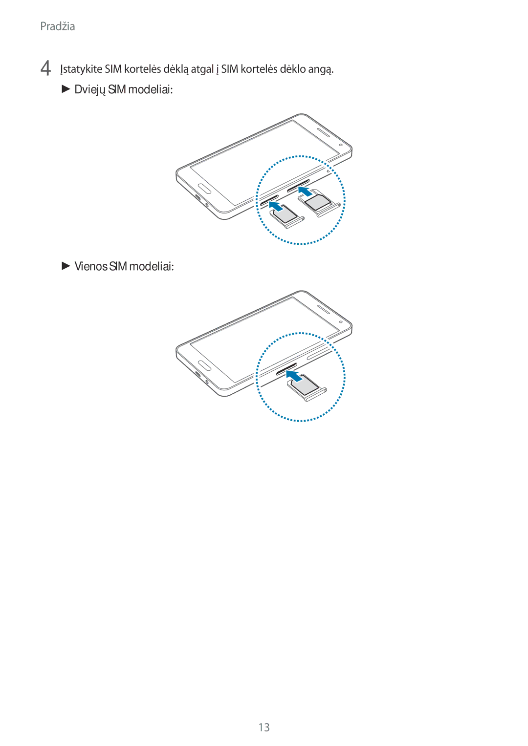 Samsung SM-A500FZDUSEB manual Pradžia 