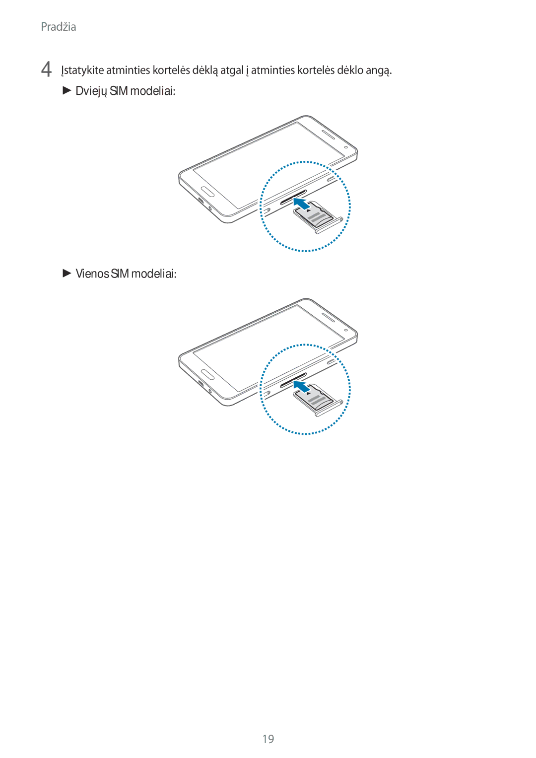 Samsung SM-A500FZDUSEB manual Dviejų SIM modeliai Vienos SIM modeliai 