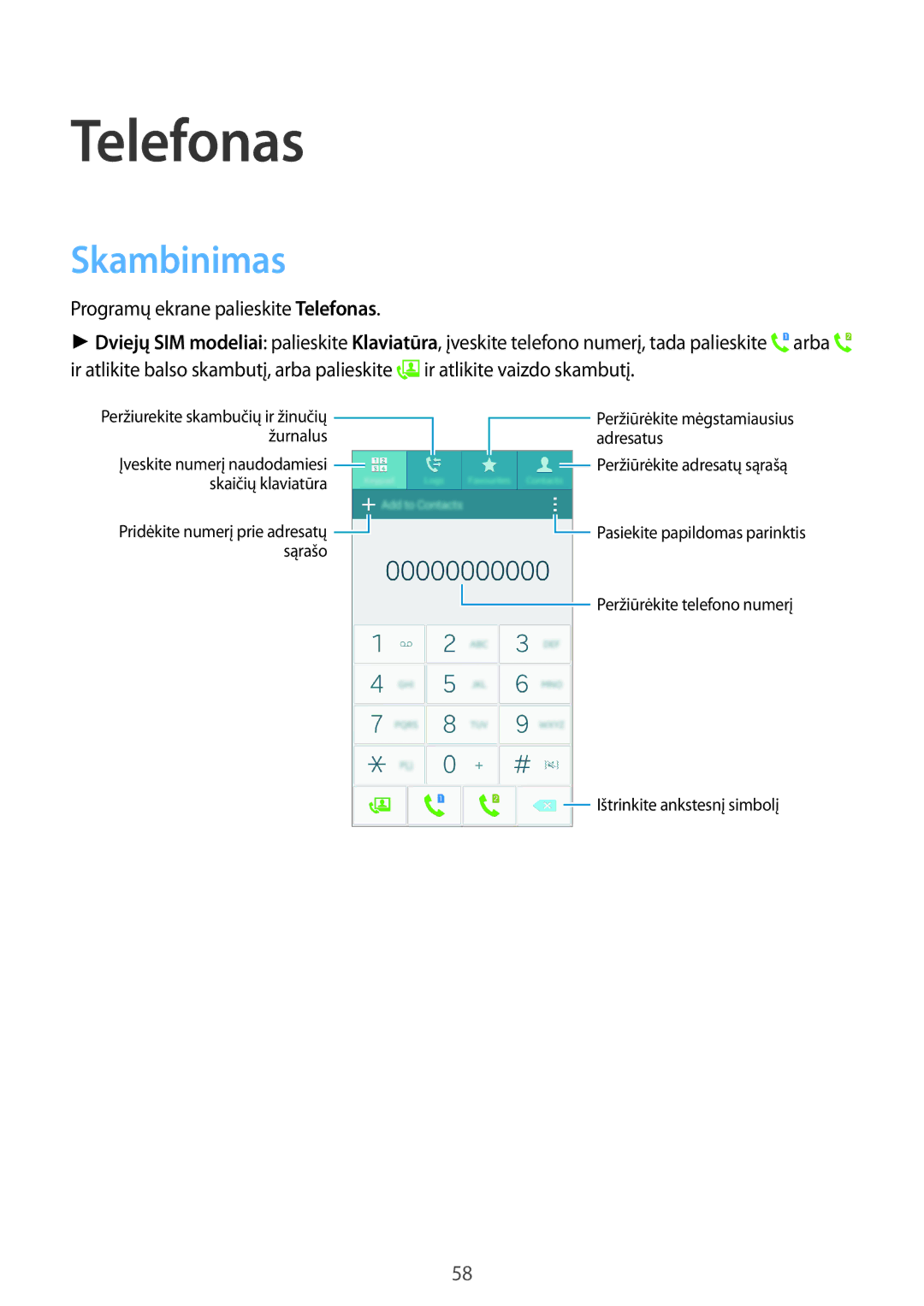 Samsung SM-A500FZDUSEB manual Skambinimas, Programų ekrane palieskite Telefonas 