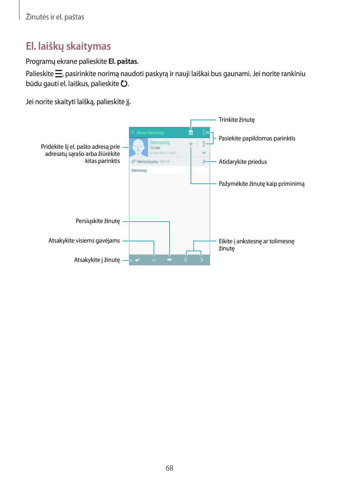 Samsung SM-A500FZDUSEB manual El. laiškų skaitymas 