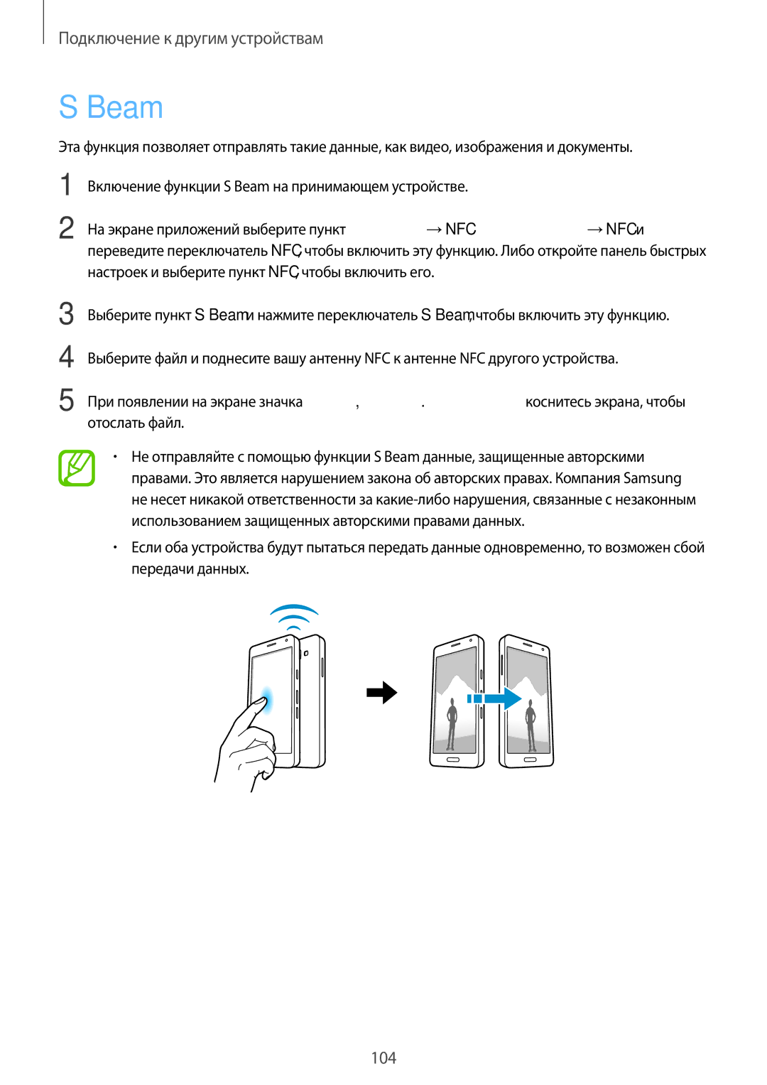 Samsung SM-A500FZKDSER, SM-A500FZBDSER manual Beam 