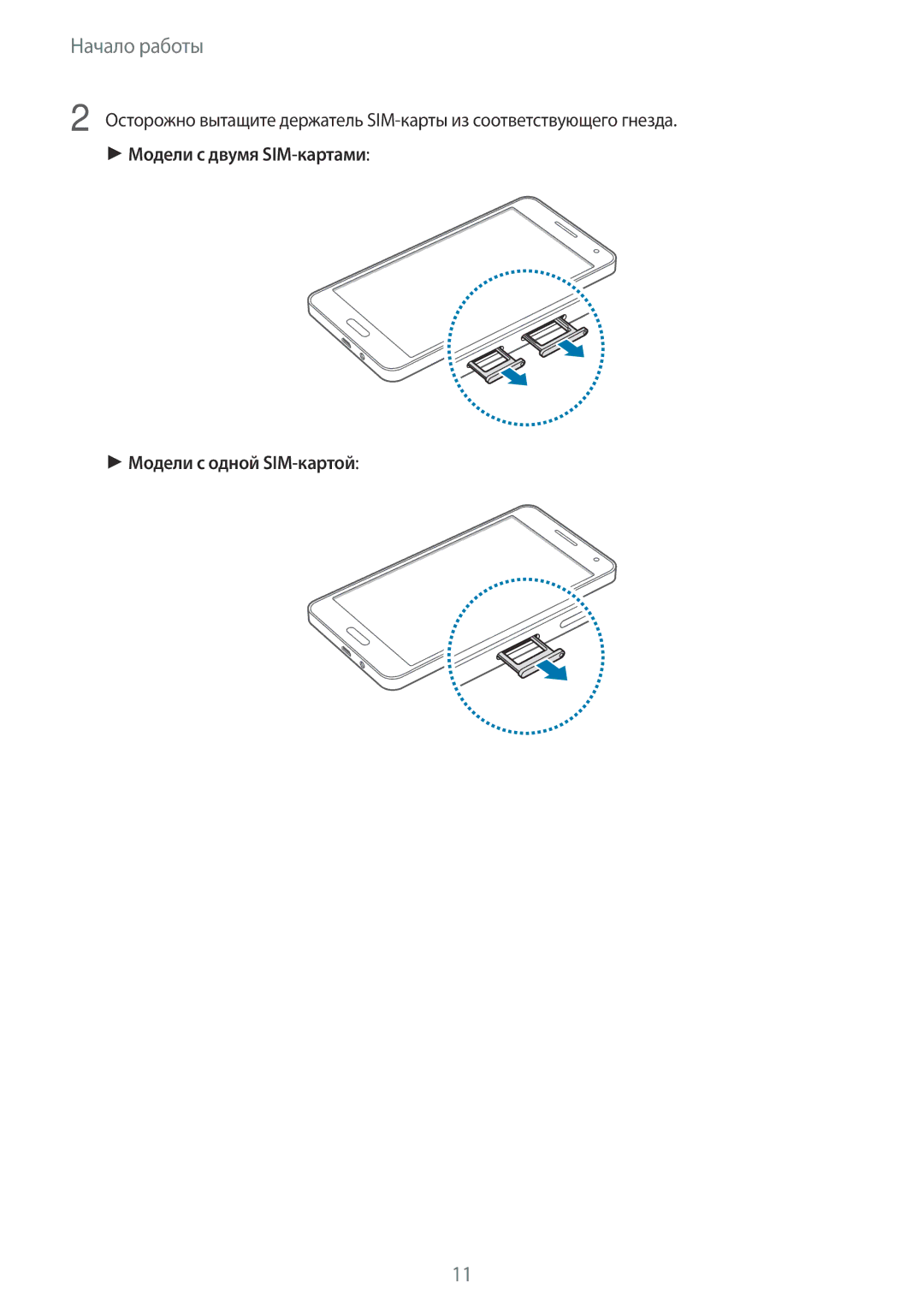 Samsung SM-A500FZBDSER, SM-A500FZKDSER manual Начало работы 