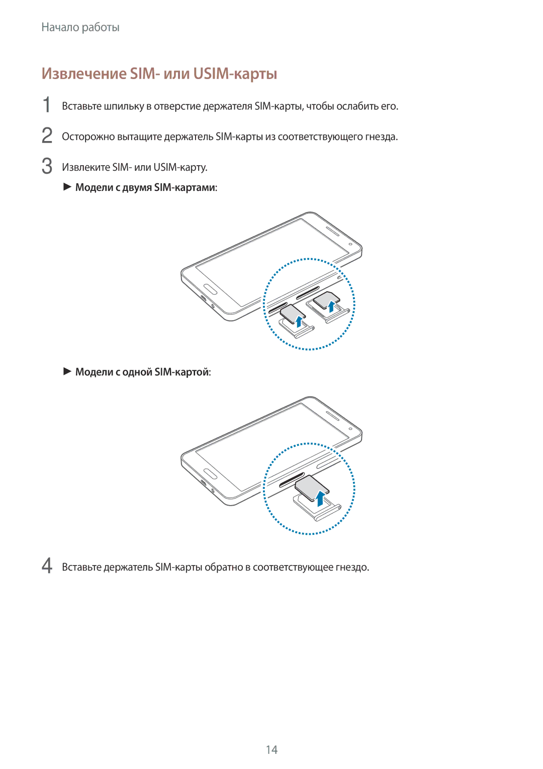 Samsung SM-A500FZKDSER, SM-A500FZBDSER manual Извлечение SIM- или USIM-карты 