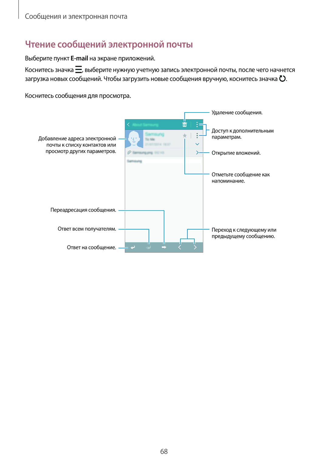 Samsung SM-A500FZKDSER, SM-A500FZBDSER manual Чтение сообщений электронной почты, Выберите пункт E-mailна экране приложений 