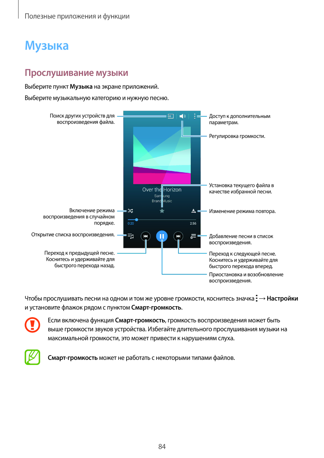 Samsung SM-A500FZKDSER, SM-A500FZBDSER manual Музыка, Прослушивание музыки 