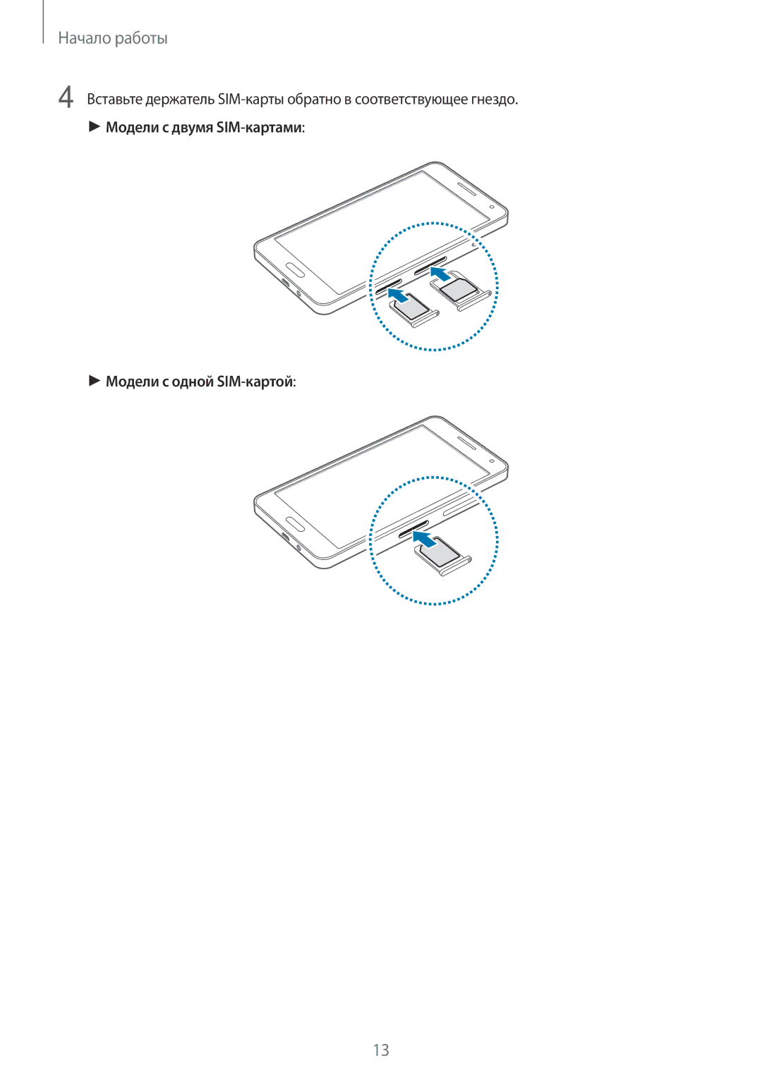 Samsung SM-A500FZBDSER, SM-A500FZKDSER manual Начало работы 