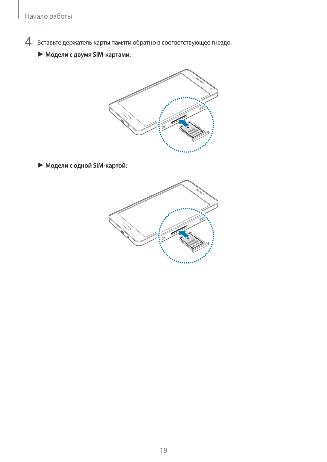 Samsung SM-A500FZBDSER, SM-A500FZKDSER manual Модели с двумя SIM-картами Модели с одной SIM-картой 