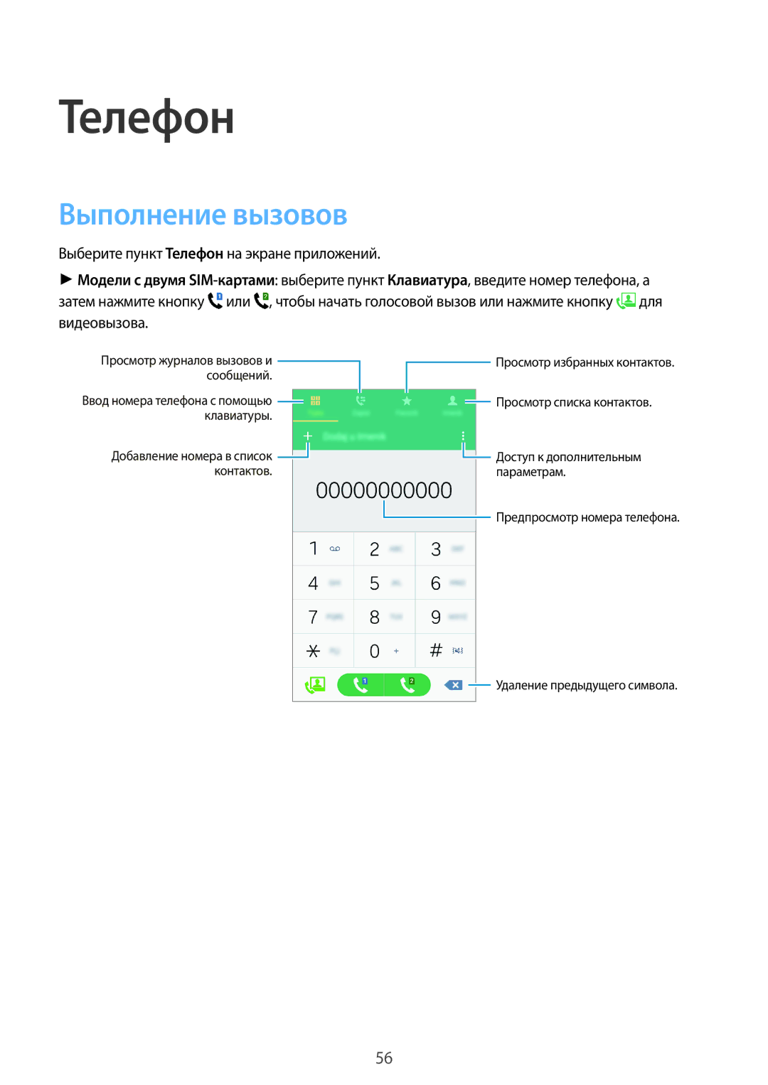 Samsung SM-A500FZKDSER, SM-A500FZBDSER manual Телефон, Выполнение вызовов 