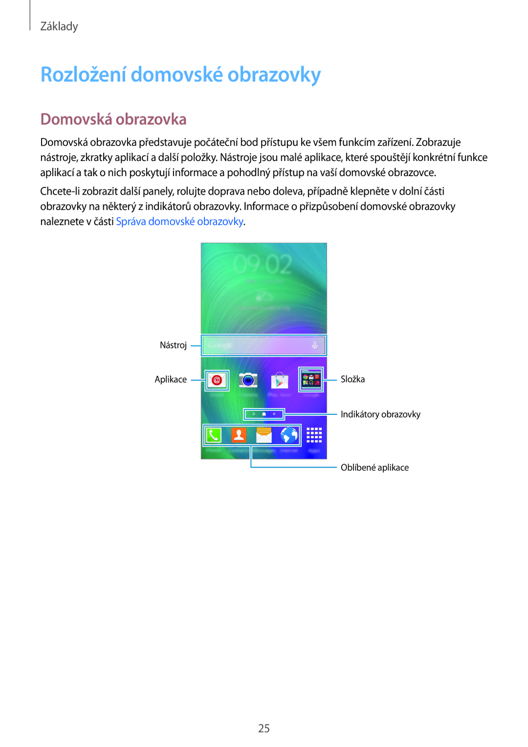 Samsung SM-A500FZKUETL manual Rozložení domovské obrazovky, Domovská obrazovka 