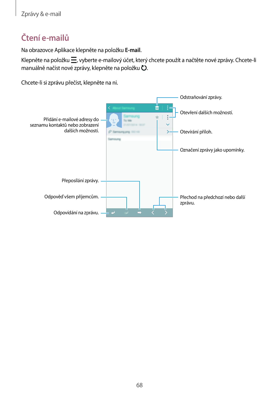 Samsung SM-A500FZKUETL manual Čtení e-mailů 