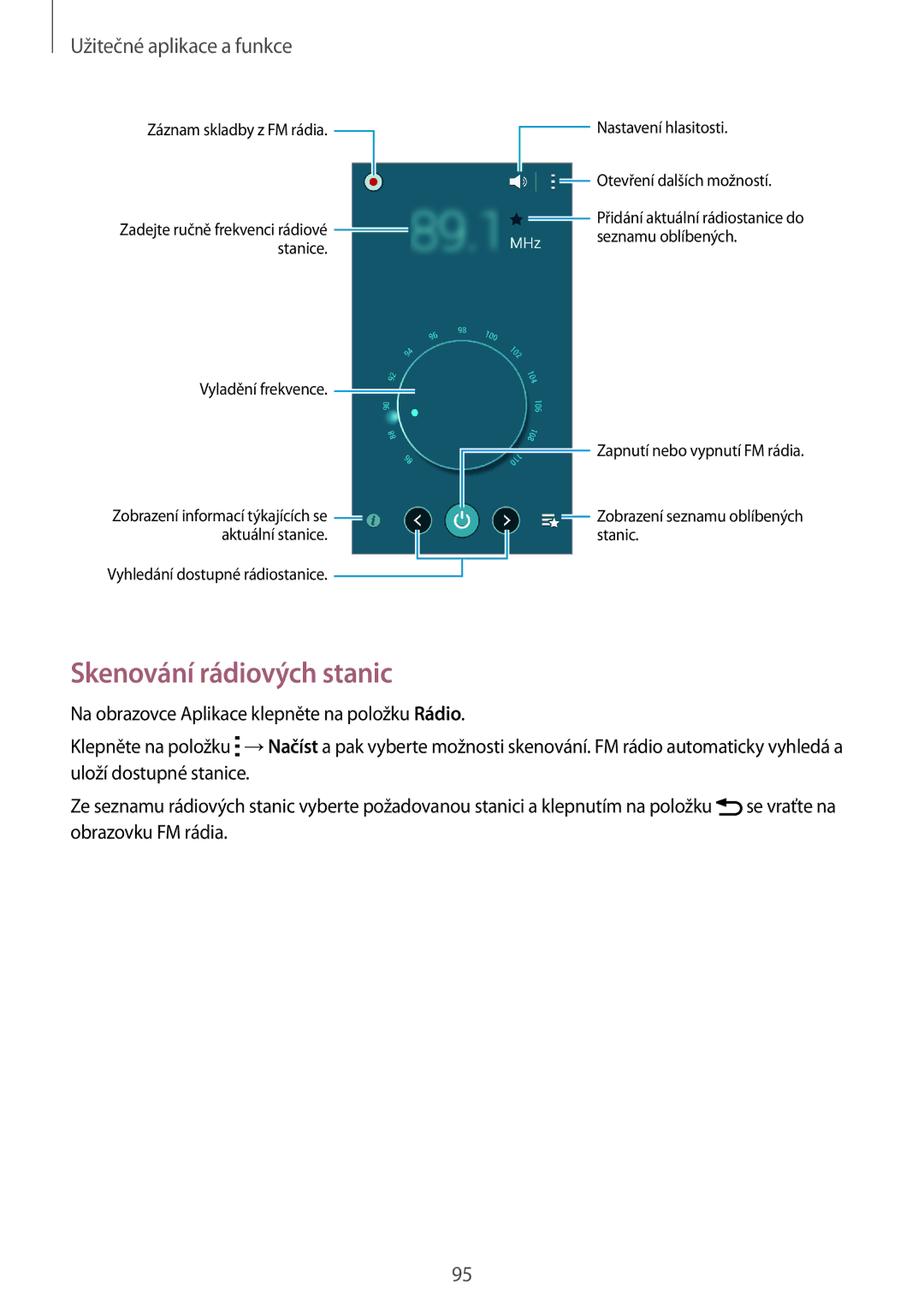 Samsung SM-A500FZKUETL manual Skenování rádiových stanic 