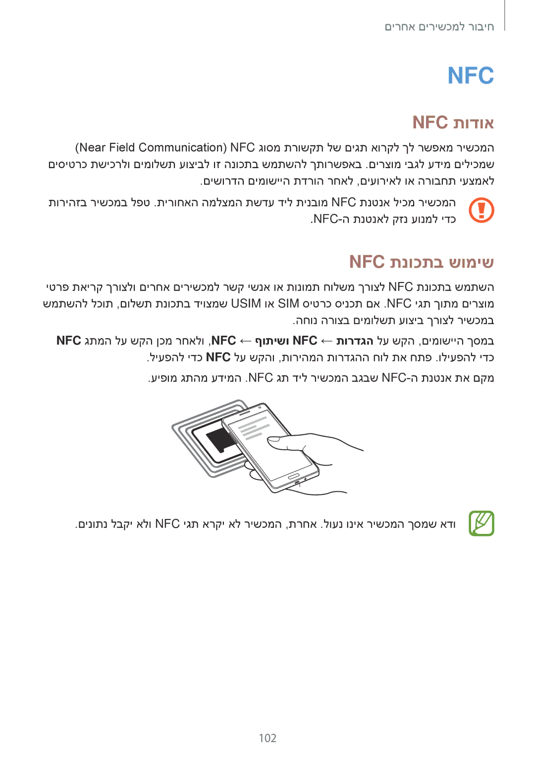 Samsung SM-A500FZSAPCL, SM-A500FZWACEL, SM-A500FZWAPCL, SM-A500FZWDILO, SM-A500FZKACEL manual Nfc תודוא, Nfc תנוכתב שומיש 