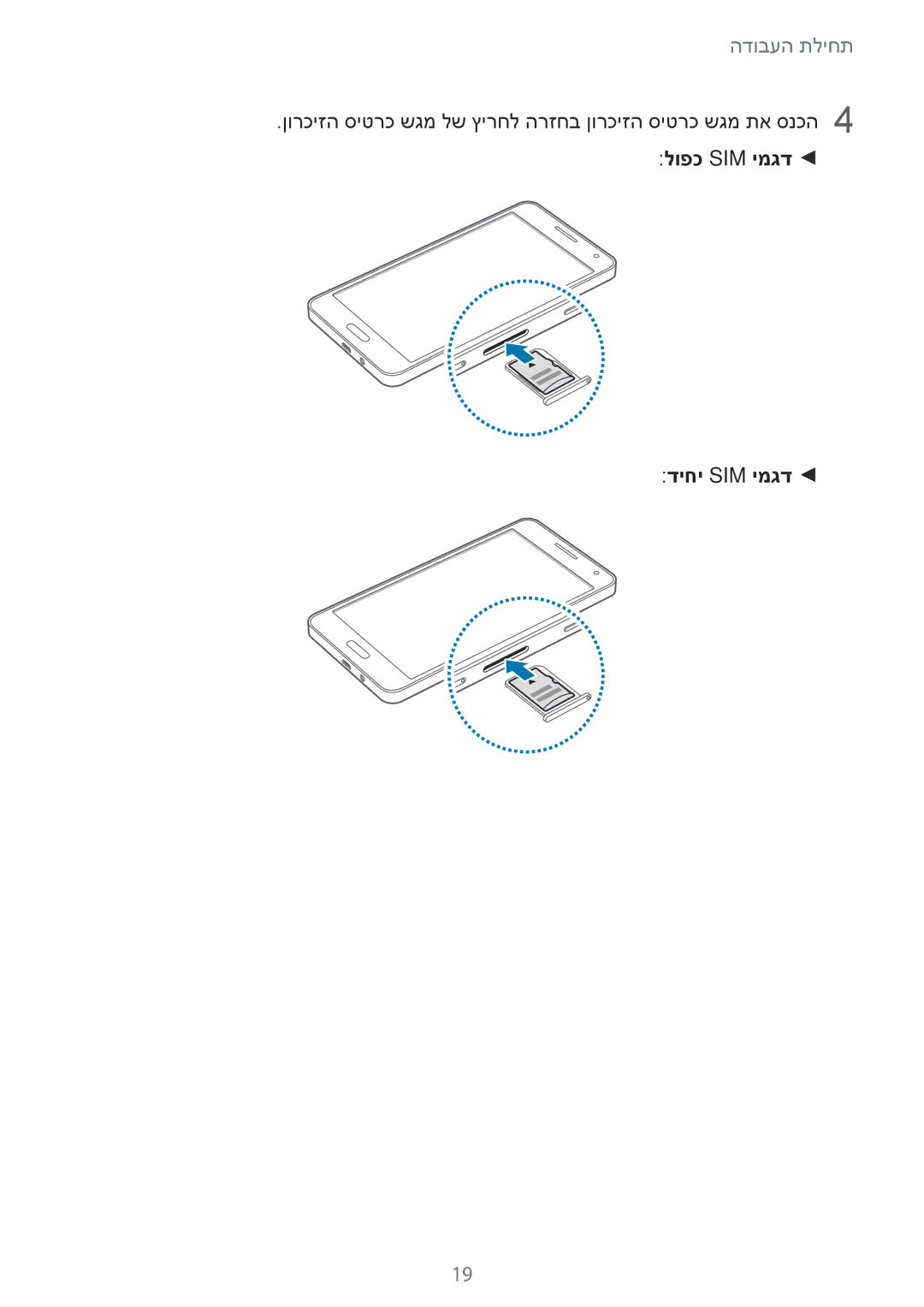 Samsung SM-A500FZWAPTR, SM-A500FZWACEL, SM-A500FZWAPCL manual ןורכיזה סיטרכ שגמ לש ץירחל הרזחב ןורכיזה סיטרכ שגמ תא סנכה4 