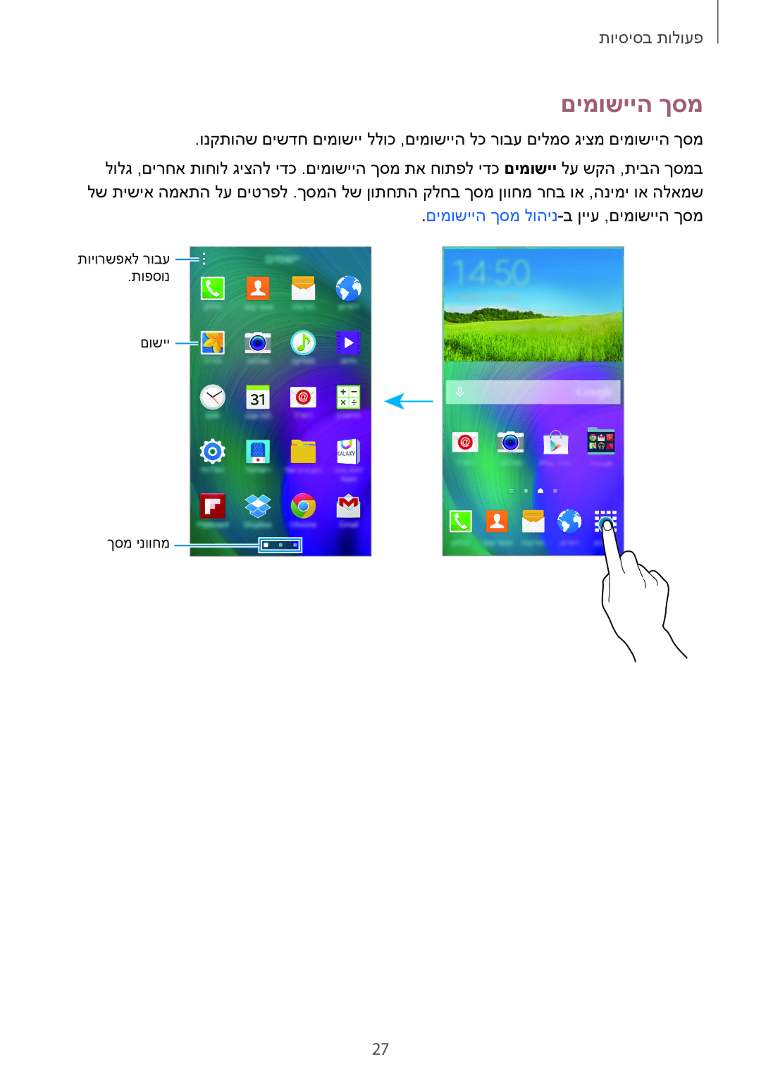 Samsung SM-A500FZSAPCL, SM-A500FZWACEL, SM-A500FZWAPCL, SM-A500FZWDILO, SM-A500FZKACEL, SM-A500FZWAPTR manual םימושייה ךסמ 