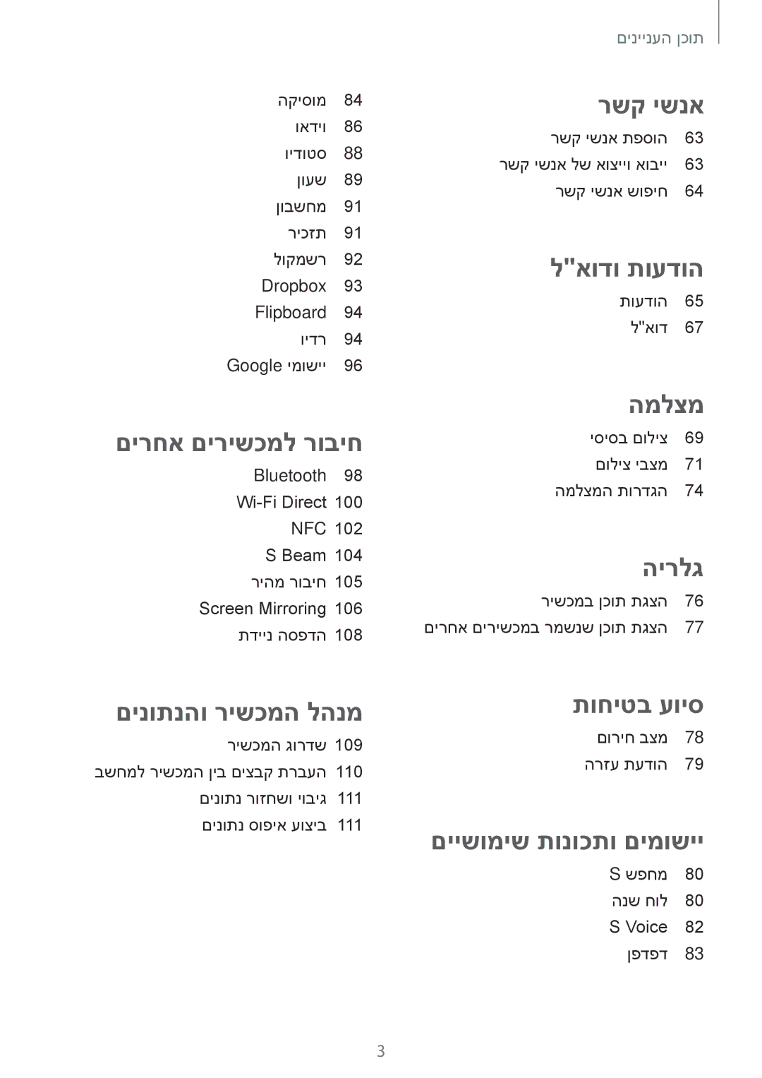 Samsung SM-A500FZKACEL, SM-A500FZWACEL, SM-A500FZWAPCL, SM-A500FZWDILO, SM-A500FZWAPTR, SM-A500FZKDILO םירחא םירישכמל רוביח 