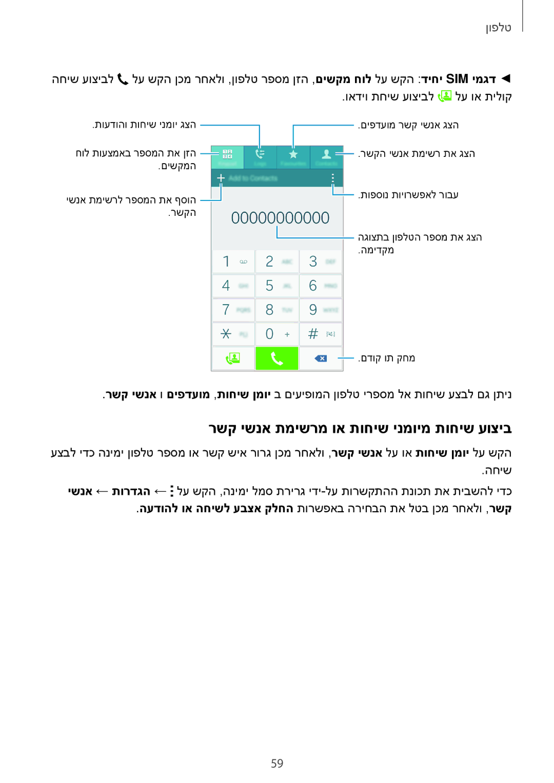 Samsung SM-A500FZKAILO, SM-A500FZWACEL, SM-A500FZWAPCL, SM-A500FZWDILO רשק ישנא תמישרמ וא תוחיש ינמוימ תוחיש עוציב, טלפון 