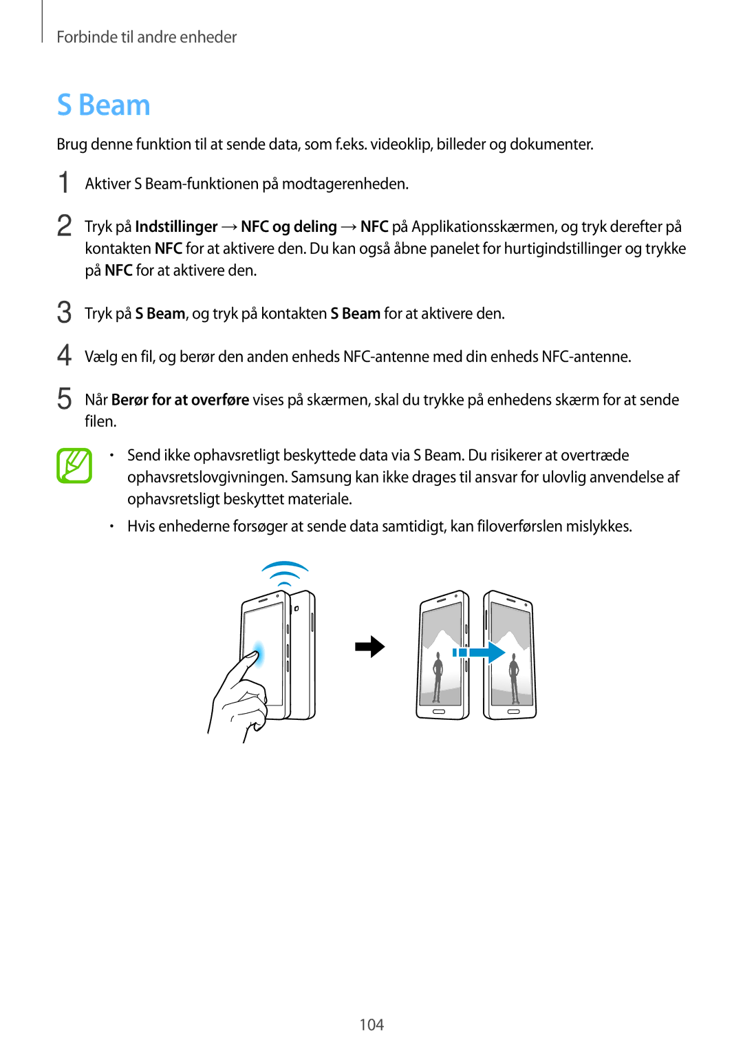 Samsung SM-A500FZWUNEE manual Beam 