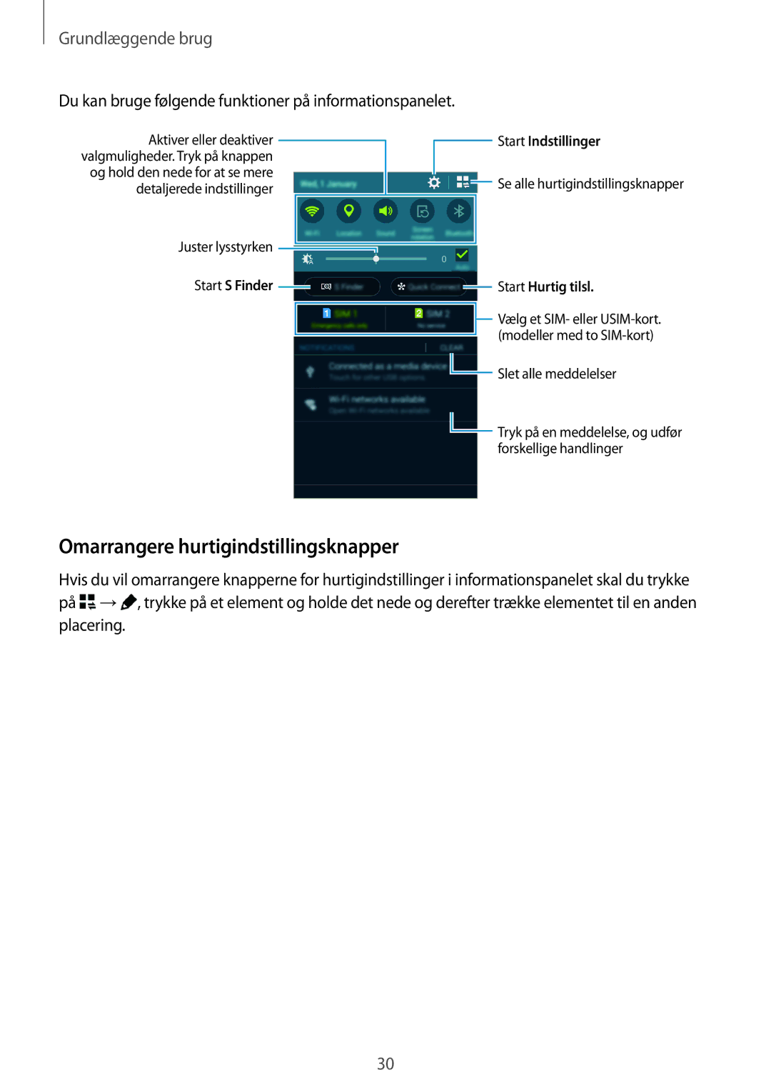 Samsung SM-A500FZWUNEE Omarrangere hurtigindstillingsknapper, Du kan bruge følgende funktioner på informationspanelet 