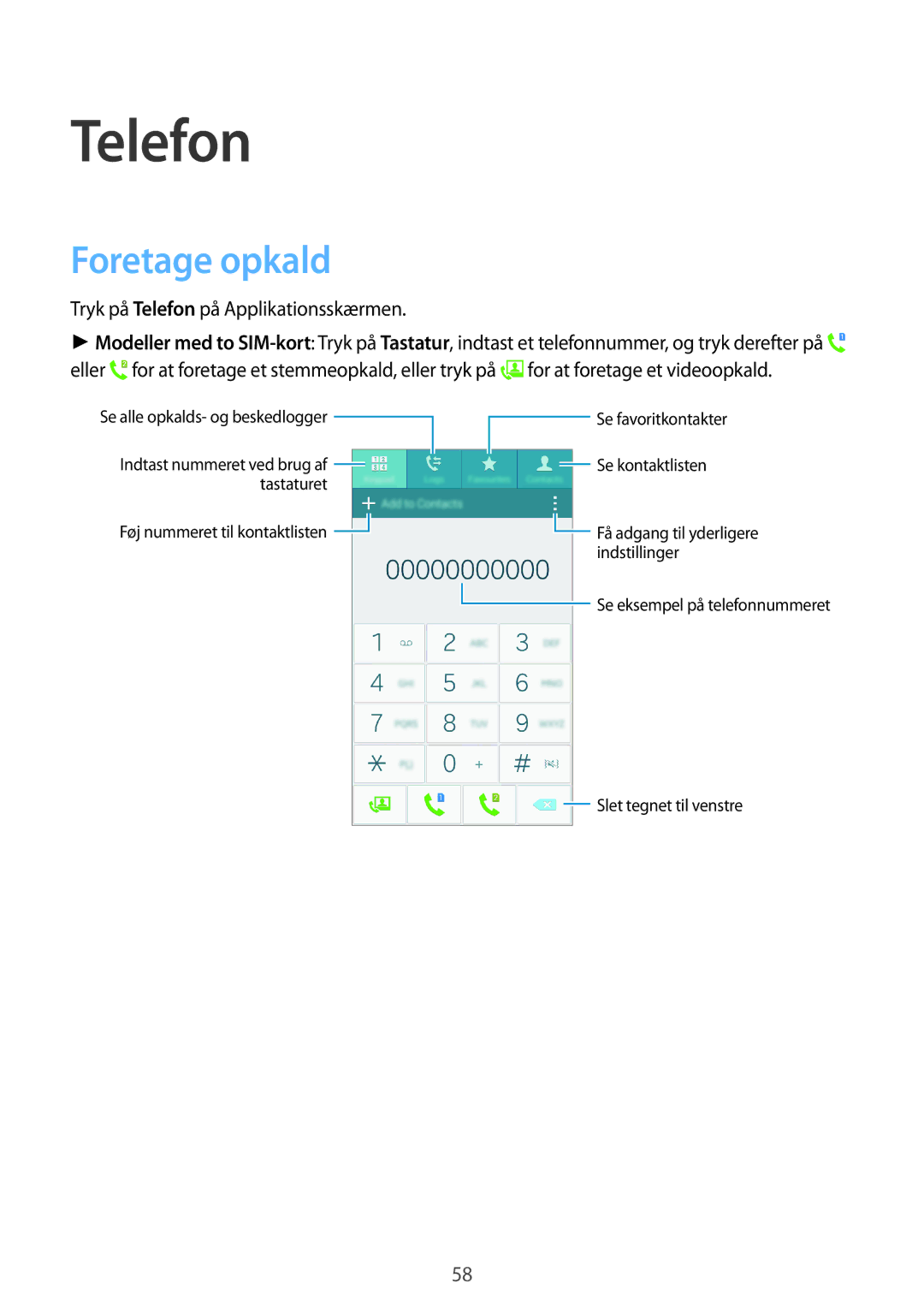 Samsung SM-A500FZWUNEE manual Telefon, Foretage opkald 