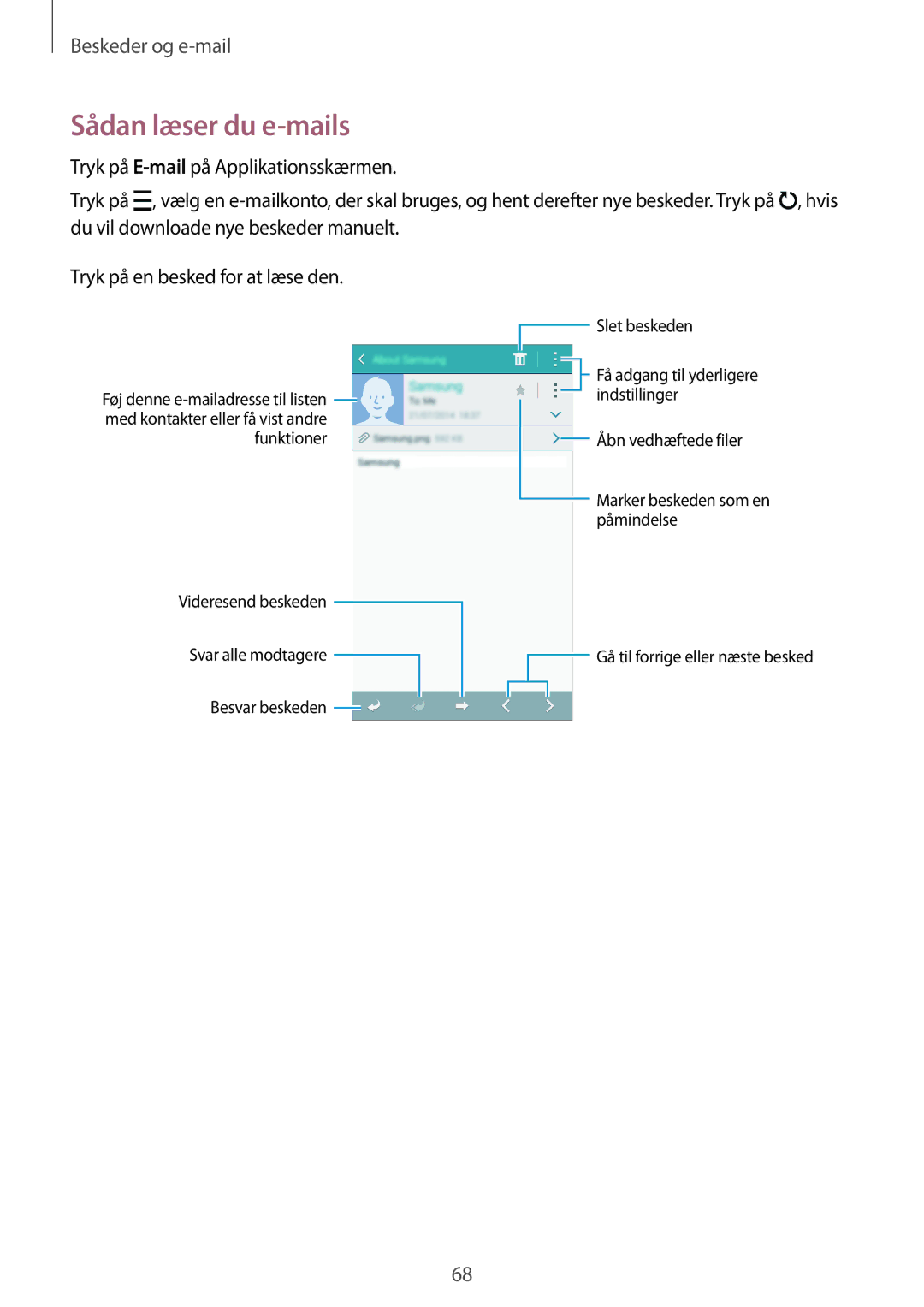 Samsung SM-A500FZWUNEE manual Sådan læser du e-mails 