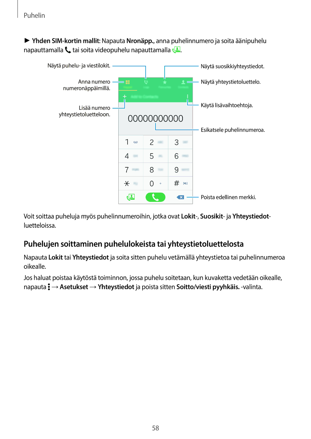 Samsung SM-A500FZWUNEE manual Puhelin 