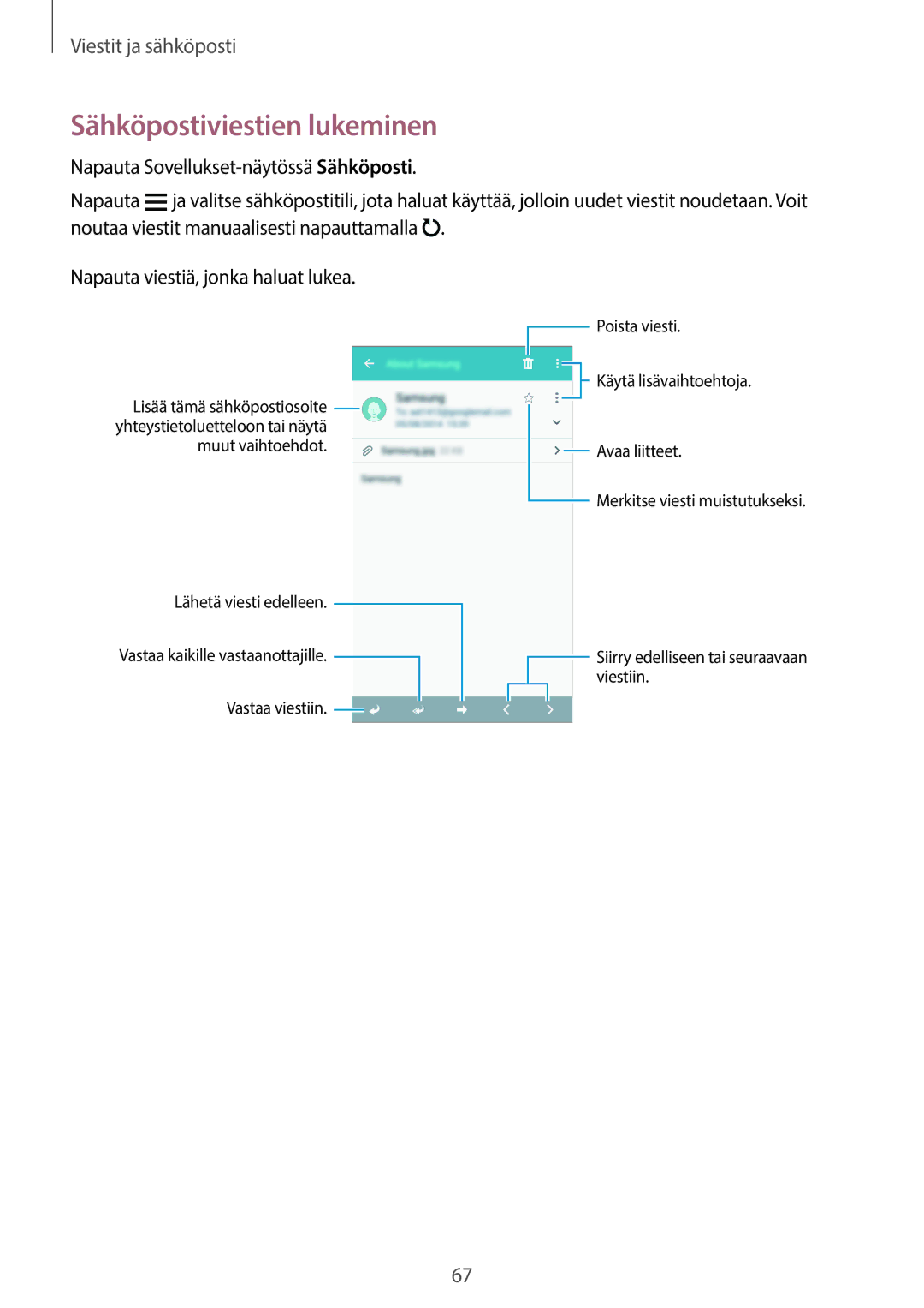 Samsung SM-A500FZWUNEE manual Sähköpostiviestien lukeminen 