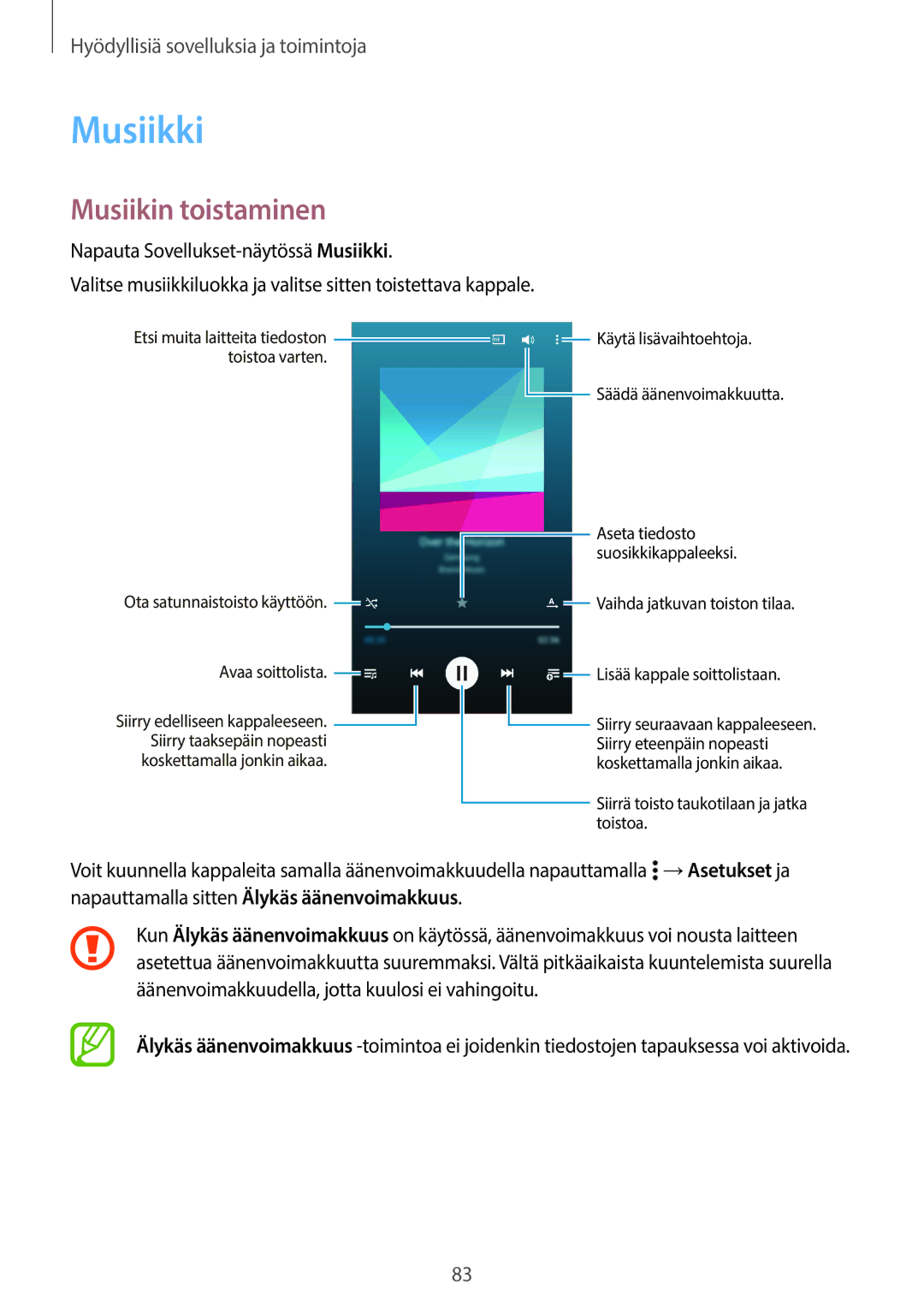 Samsung SM-A500FZWUNEE manual Musiikki, Musiikin toistaminen 