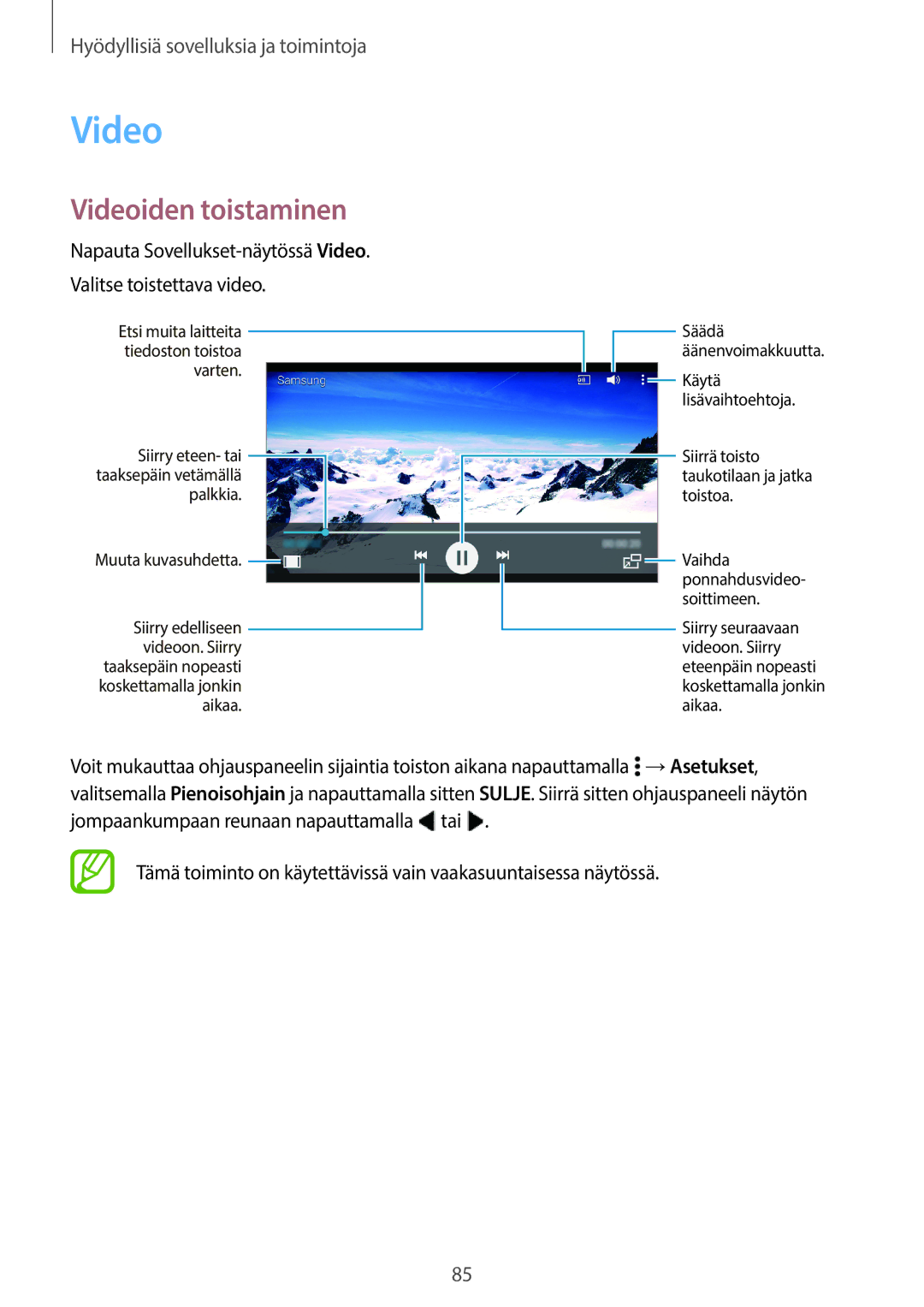 Samsung SM-A500FZWUNEE manual Videoiden toistaminen 