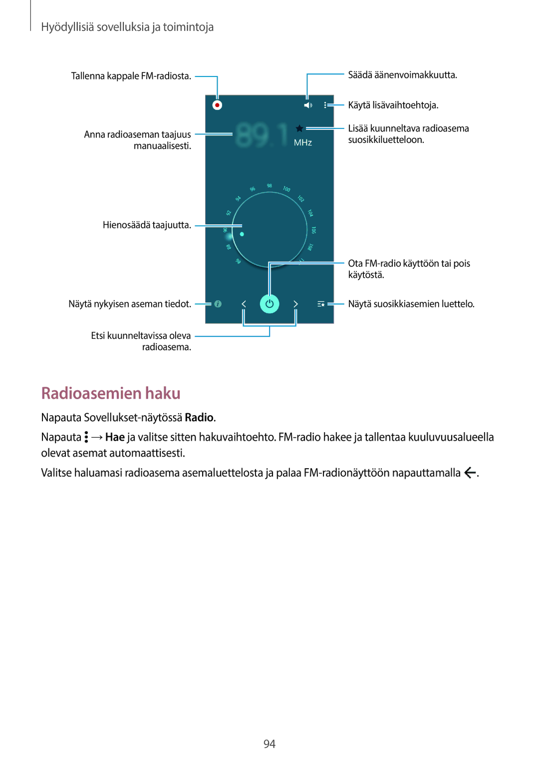 Samsung SM-A500FZWUNEE manual Radioasemien haku 