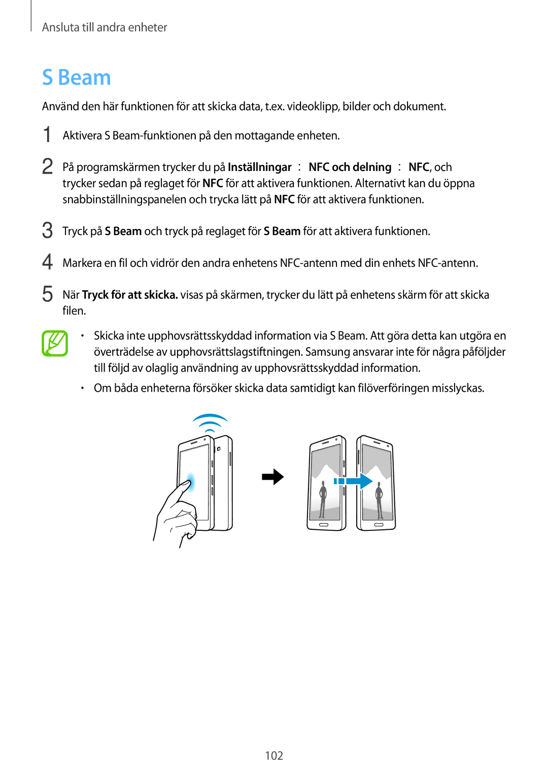 Samsung SM-A500FZWUNEE manual Beam, Filen 