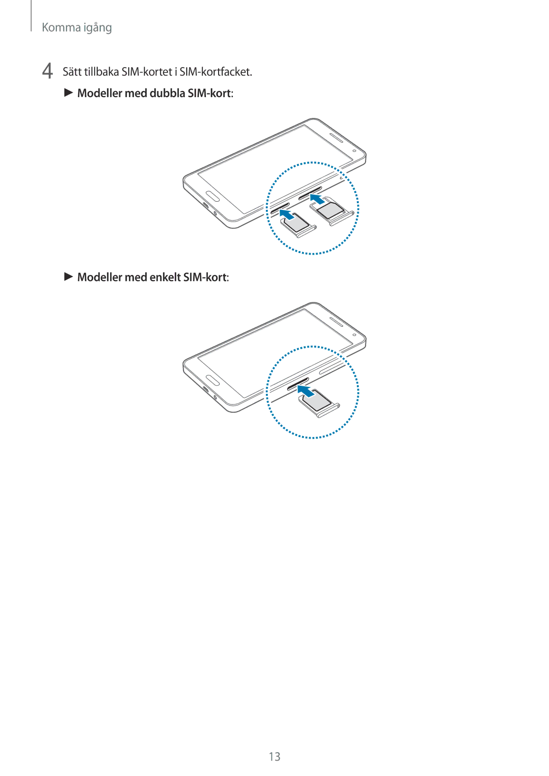 Samsung SM-A500FZWUNEE manual Sätt tillbaka SIM-kortet i SIM-kortfacket 