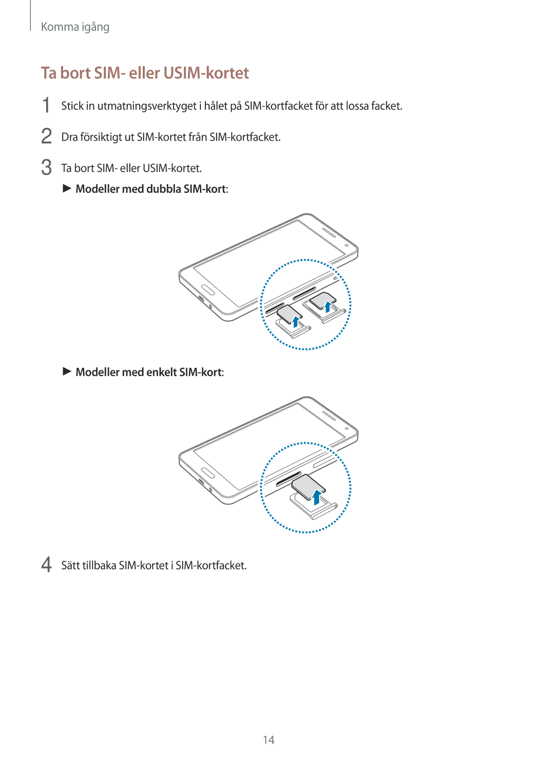 Samsung SM-A500FZWUNEE manual Ta bort SIM- eller USIM-kortet 