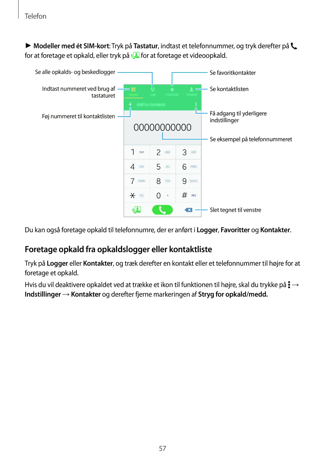 Samsung SM-A500FZWUNEE manual Foretage opkald fra opkaldslogger eller kontaktliste, Telefon 