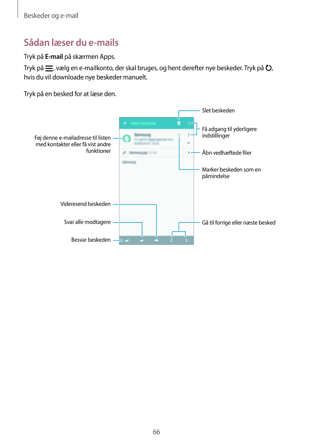 Samsung SM-A500FZWUNEE manual Sådan læser du e-mails 
