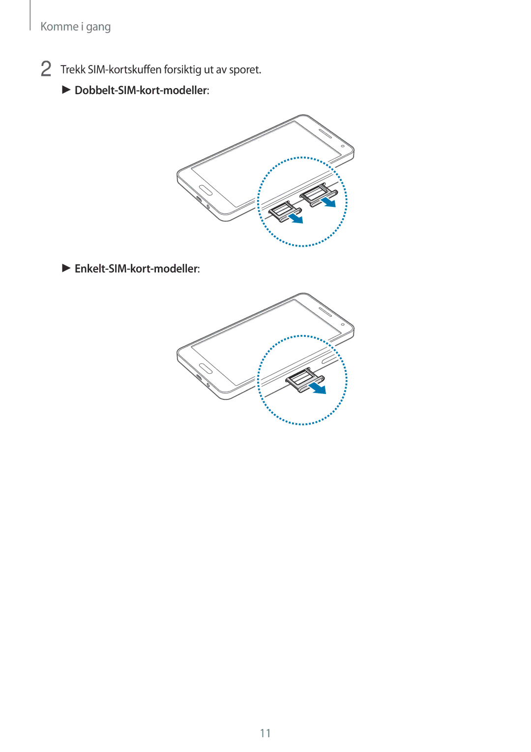 Samsung SM-A500FZWUNEE manual Trekk SIM-kortskuffen forsiktig ut av sporet 