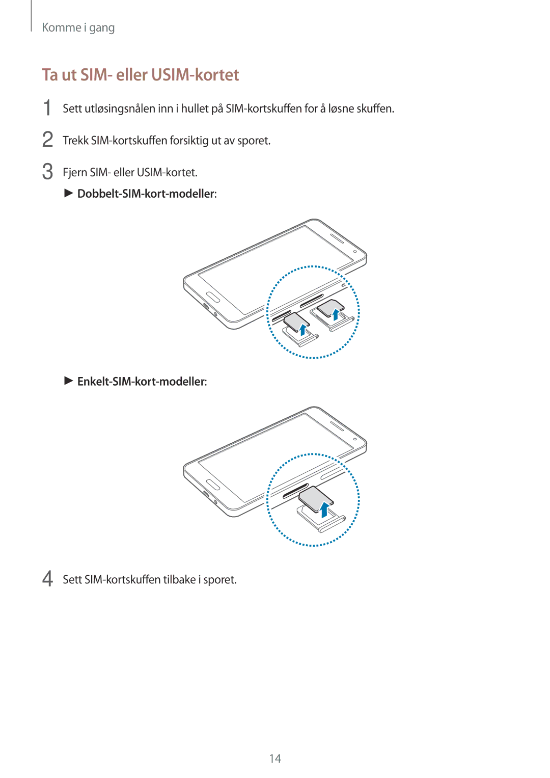 Samsung SM-A500FZWUNEE manual Ta ut SIM- eller USIM-kortet 