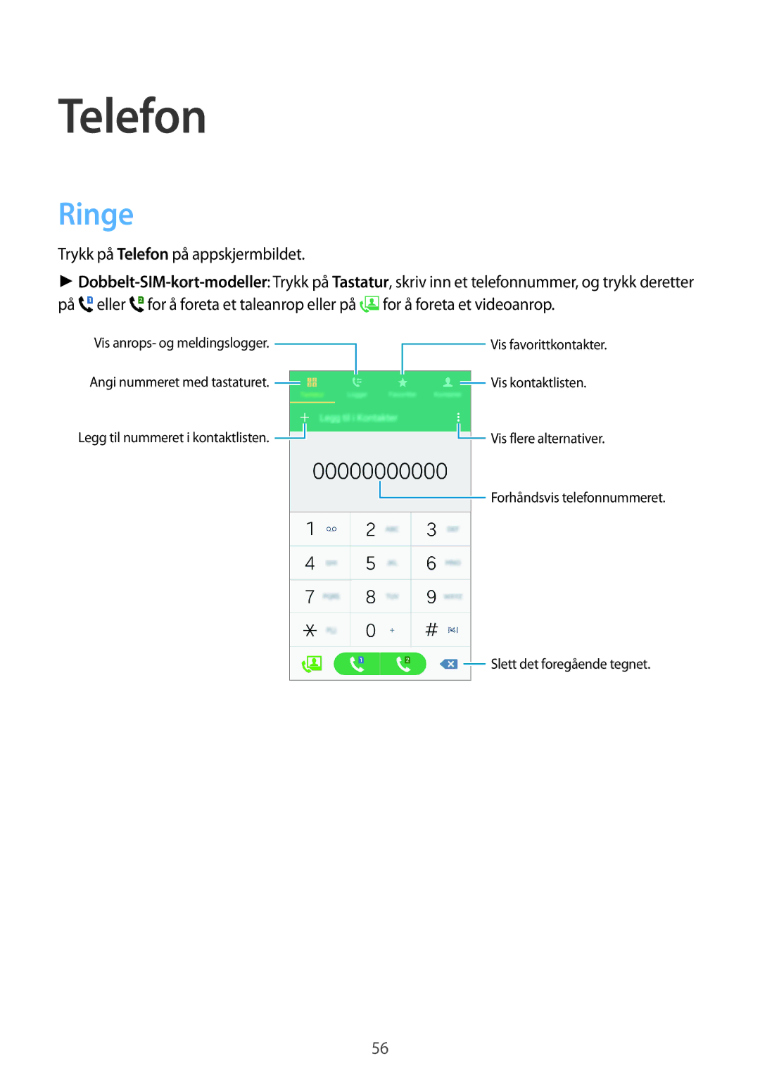 Samsung SM-A500FZWUNEE manual Ringe, Trykk på Telefon på appskjermbildet 