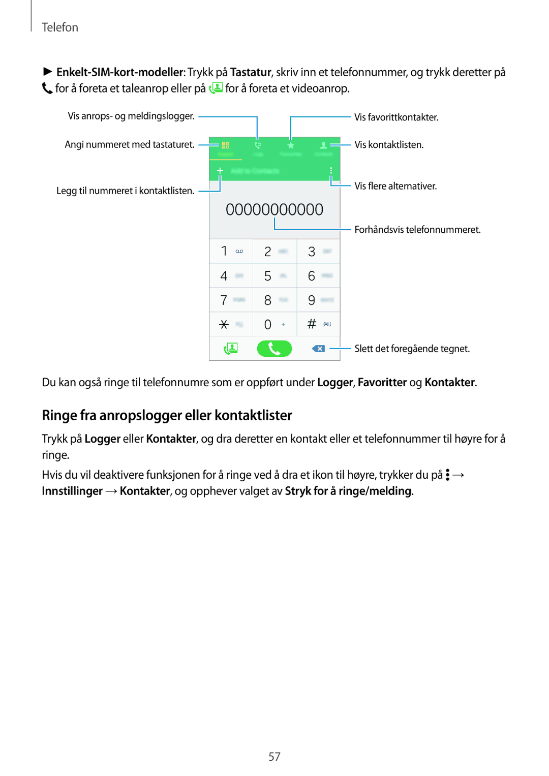 Samsung SM-A500FZWUNEE manual Ringe fra anropslogger eller kontaktlister, Telefon 