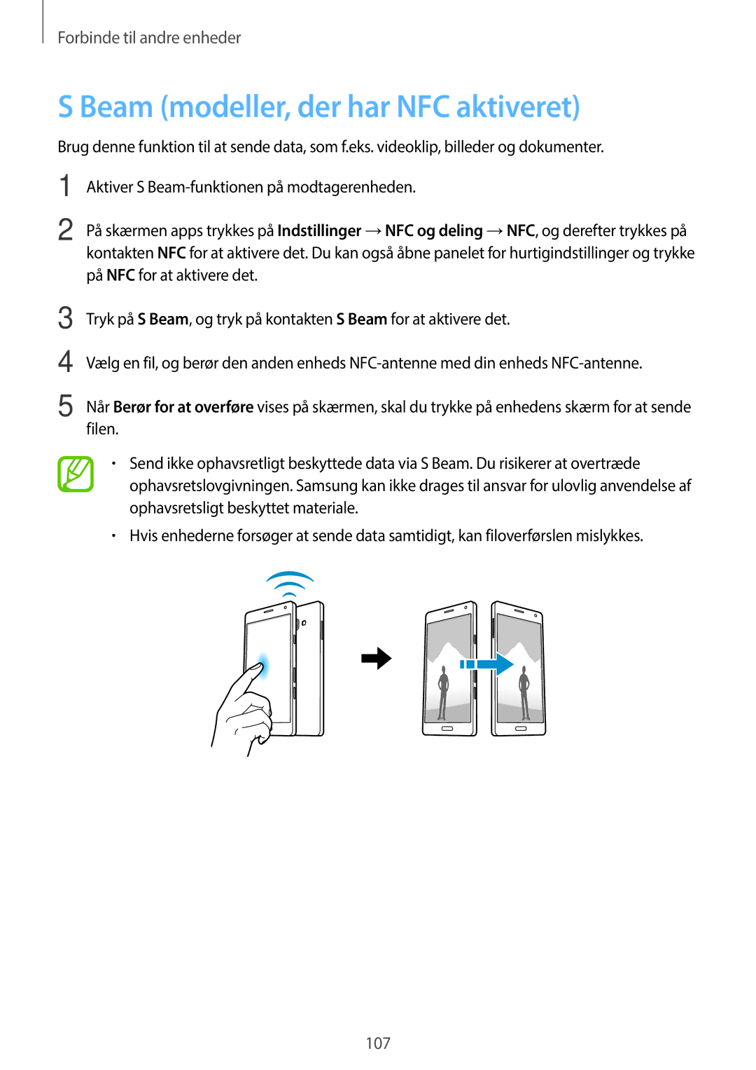 Samsung SM-A500FZWUNEE manual Beam modeller, der har NFC aktiveret 