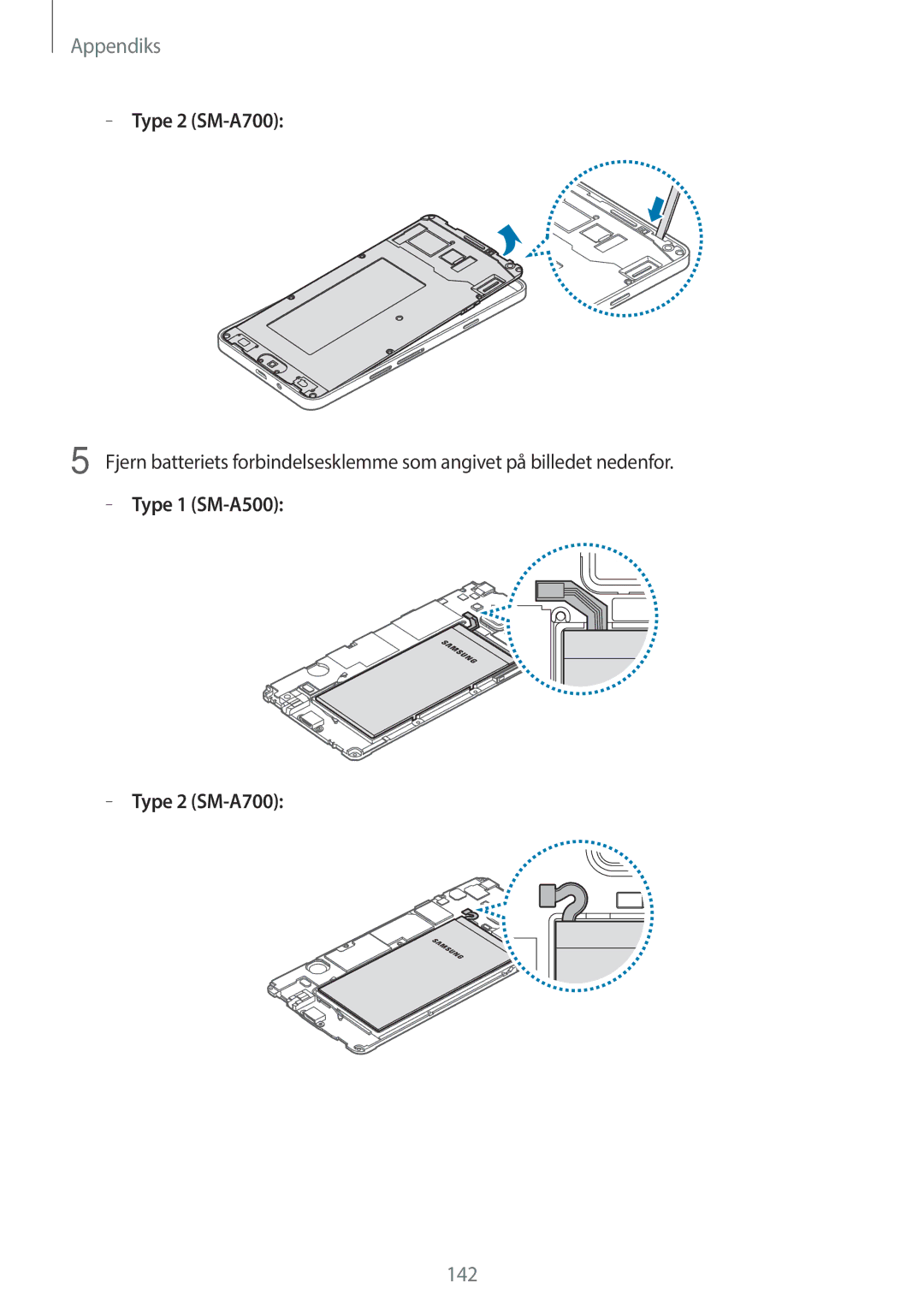 Samsung SM-A500FZWUNEE manual 142 